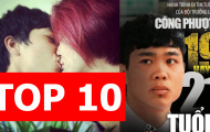 Top 10 điều thú vị về Công Phượng