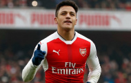 Tương lai Alexis Sanchez: Nguy cho Arsenal 