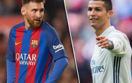 Top 20 cầu thủ thu nhập cao nhất mùa 2016/17 (Phần 2): Messi 'ngửi khói' Ronaldo