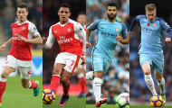 Đội hình kết hợp Arsenal & Man City: Siêu hàng công