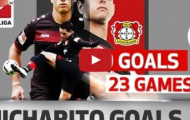 Tất cả các bàn thắng của Chicharito từ đầu mùa