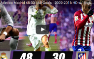 Tất cả những bàn thắng trong lịch sử derby thành Madrid