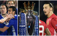 MU, Chelsea và các đại gia Premier League chi bao nhiêu tiền bôi trơn chuyển nhượng