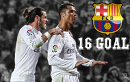 Tất cả bàn thắng của Cristiano Ronaldo ở El Clasico
