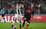 Man City từng bỏ qua Dybala để mua Bony