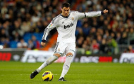 CR7 và những kĩ năng thượng thặng trên sân tập