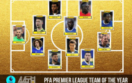 ĐHTB Ngoại hạng Anh 2016/17 của PFA: Chelsea, Tottenham thống trị