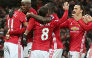 Quãng đường di chuyển trung bình của các đội bóng NHA (Phần 1): Man Utd xếp chót