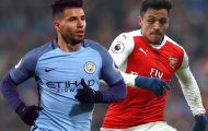 Đội hình kết hợp Arsenal & Man City: Song sát đáng sợ