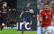 Messi và những chân sút tốt nhất Champions League mùa này