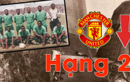 Vào ngày này |27.4| Man United xuống hạng 2 trong ngày đen tối nhất lịch sử bóng đá Zambia