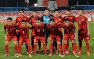 VFF công bố giá vé cho hai trận đấu của U20 Argentina tại Việt Nam