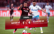Bayer Leverkusen vs. Schalke 04 (Vòng 3 Bundesliga)