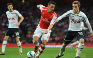 5 điểm nóng Tottenham vs Arsenal: Oezil & Eriksen - Đi tìm sự khẳng định
