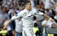 Ronaldo và những tay săn bàn khủng nhất tại cúp Châu Âu