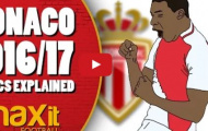 Video: Phân tích chiến thuật của Monaco mùa 2016/17