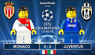Video trận đấu giữa Monaco vs Juventus theo phong cách Lego
