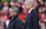 Chưa đá, HLV Wenger đã tỏ ra e dè trước Man Utd