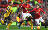 Trước vòng 36 NHA: Arsenal vs M.U - 'Một trận định càn khôn'
