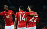 Điều gì xảy ra nếu Man Utd vô địch Europa nhưng trượt Top 4 NHA?