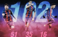 5 điểm nhấn Barca 4-1 Villarreal: MSN 3 mùa liên tiếp vượt mốc 100 bàn