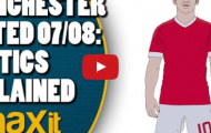 Video: Phân tích chiến thuật của Manchester United mùa 2007/08