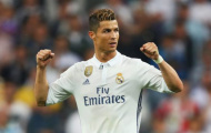 Ronaldo và những cầu thủ tâm điểm Champions League tuần này
