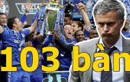 Vào ngày này |9.5| Chức vô địch kỷ lục của Chelsea 
