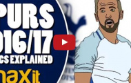 Video: Phân tích chiến thuật của Tottenham Hotspur mùa 2016/17