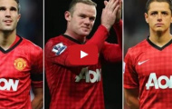 64 bàn thắng của bộ 3 Van Persie - Chicharito - Rooney mùa 2012/13