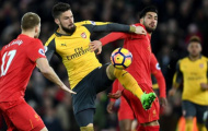 HY HỮU: Arsenal & Liverpool phải đá play-off tranh Top 4?