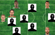 ĐHTB châu Âu mùa 2016/17: Có Pogba, sao Napoli sánh vai cùng Ronaldo và Messi