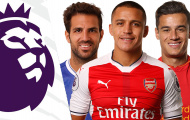 Đội hình Ngoại hạng vòng 37 | Premier League 2016/17 