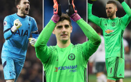 Những thủ thành giữ sạch lưới nhiều nhất Ngoại hạng Anh: Courtois bá chủ