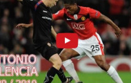 Tất cả bàn thắng và kiến tạo của Antonio Valencia mùa 2009/10