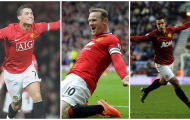 10 chân sút tốt nhất MU trong kỷ nguyên Premier League: Ronaldo thứ 7, Persie hạng 10