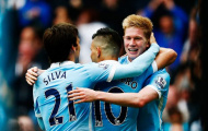 Bất ngờ với 'Cầu thủ hay nhất' Man City mùa 2016/17