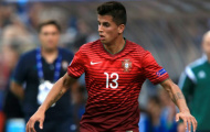 10 hậu vệ phải đắt giá nhất châu Âu: Bellerin thứ 2, Walker thứ 7
