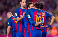Giá trị của các cầu thủ Barca theo CIES