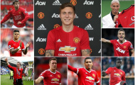 Victor Lindelof và những trung vệ Man Utd chiêu mộ tính từ năm 2000
