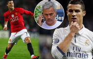10 điều thú vị sẽ xảy ra nếu Ronaldo trở lại Man United