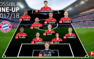 Lahm, Alonso giải nghệ, Bayern sẽ đá đội hình nào mùa giải mới?