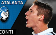 Andrea Conti, tài năng trẻ rất đáng chú ý của bóng đá Italia