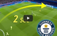 Top 10 bàn thắng nhanh nhất lịch sử bóng đá