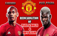 Paul Pogba & Fabinho - Bộ đôi trong mơ của M.U?