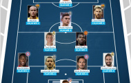 Đội hình đắt giá nhất do Transfermarkt bình chọn theo sơ đồ 4-2-3-1