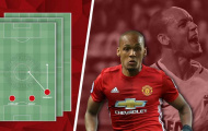 Fabinho sẽ đá ở đâu nếu về Man Utd?