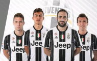 Hàng công Juventus vận hành ra sao sau kì CN mùa Hè?