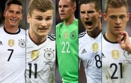 5 nhà vô địch Confeds Cup sẽ giúp ĐT Đức bảo vệ chiếc cúp vàng World Cup