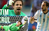 Vào ngày này |5.7| Higuain và Tim Krul vào vai 'Siêu anh hùng' 